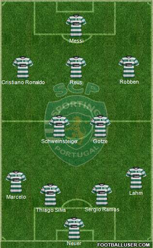 Sporting Clube de Portugal - SAD Formation 2013