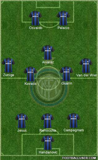 F.C. Internazionale Formation 2013
