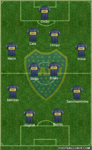 Boca Juniors Formation 2013