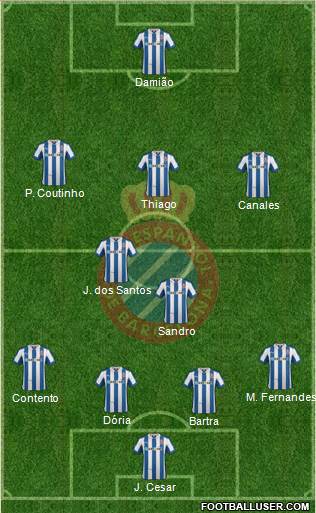 R.C.D. Espanyol de Barcelona S.A.D. Formation 2013