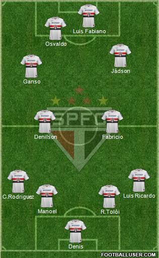 São Paulo FC Formation 2013