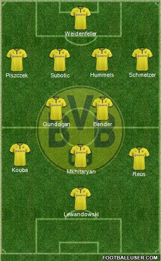 Borussia Dortmund Formation 2013