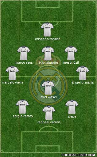 Real Madrid C.F. Formation 2013