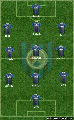 CD Huachipato Formation 2013