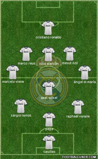 Real Madrid C.F. Formation 2013