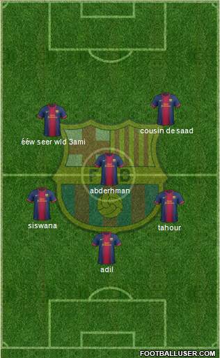 F.C. Barcelona Formation 2013