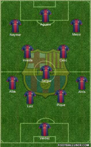 F.C. Barcelona Formation 2013