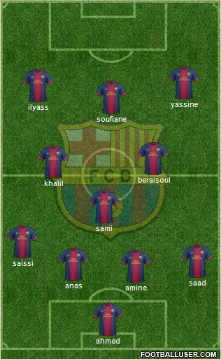 F.C. Barcelona Formation 2013