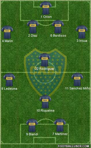 Boca Juniors Formation 2013