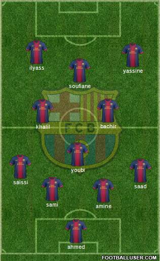 F.C. Barcelona Formation 2013