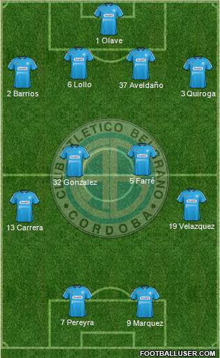 Belgrano de Córdoba Formation 2013