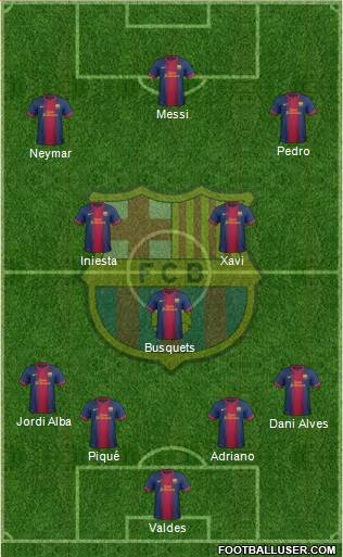 F.C. Barcelona Formation 2013