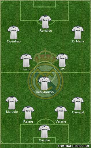 Real Madrid C.F. Formation 2013