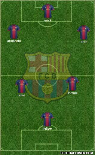 F.C. Barcelona Formation 2013