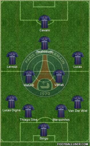 Paris Saint-Germain Formation 2013