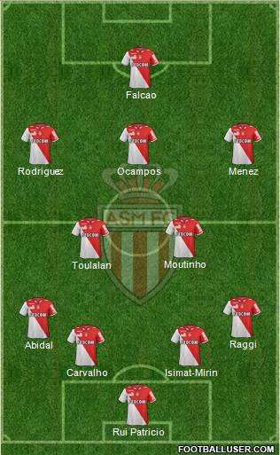 AS Monaco FC Formation 2013
