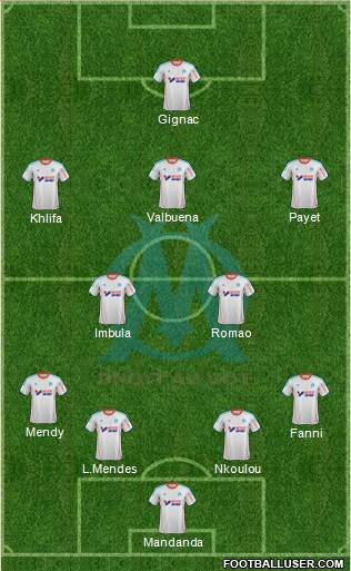 Olympique de Marseille Formation 2013
