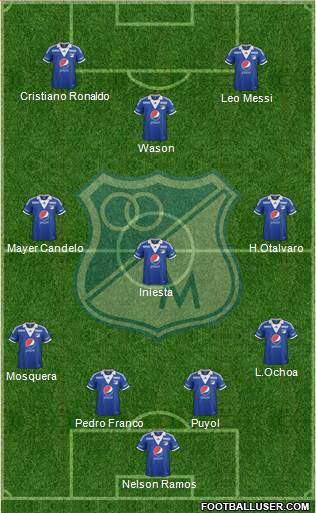 CD Los Millonarios Formation 2013