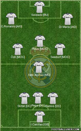 Real Madrid C.F. Formation 2013