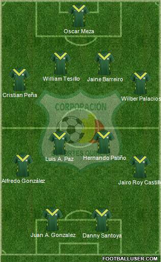 C Deportes Quindío football formation