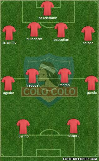 CSD Colo Colo Formation 2013