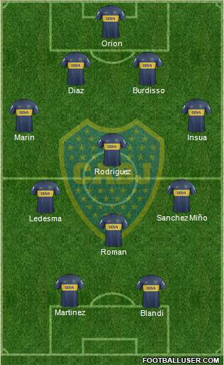 Boca Juniors Formation 2013