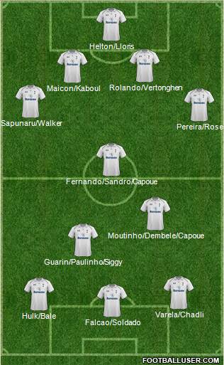 Tottenham Hotspur Formation 2013