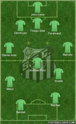 Santos FC Formation 2013