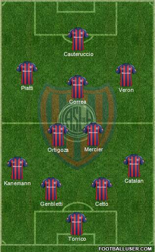 San Lorenzo de Almagro Formation 2013