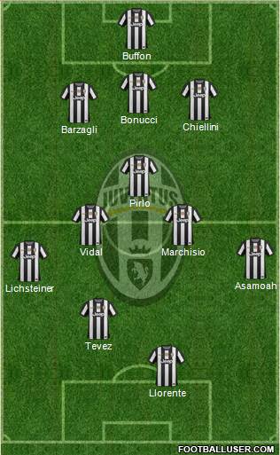 Juventus Formation 2013
