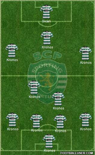 Sporting Clube de Portugal - SAD Formation 2013