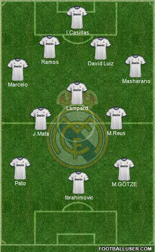 Real Madrid C.F. Formation 2013