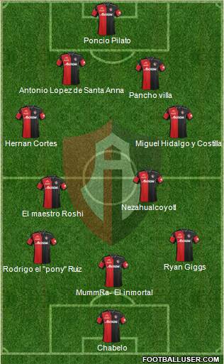 Club Deportivo Atlas Formation 2013
