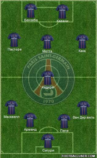 Paris Saint-Germain Formation 2013
