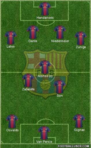 F.C. Barcelona Formation 2013