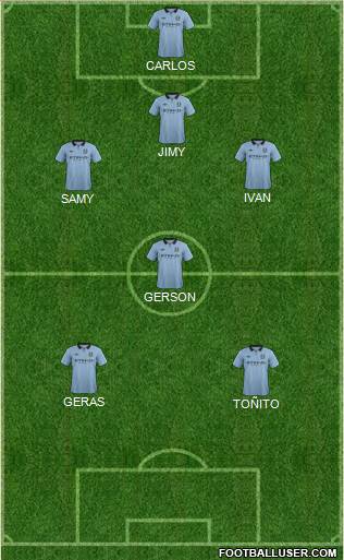 Manchester City Formation 2013