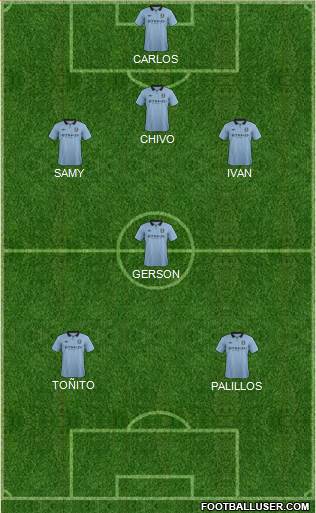 Manchester City Formation 2013