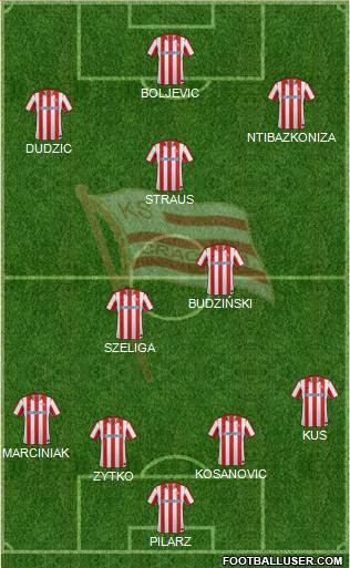 Cracovia Krakow Formation 2013