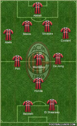 A.C. Milan Formation 2013
