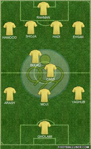 Sepahan Esfahan Formation 2013