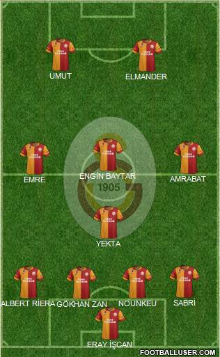 Galatasaray SK Formation 2013