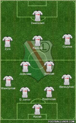 Legia Warszawa Formation 2013