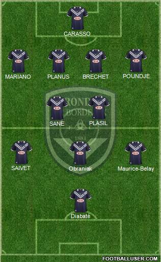 FC Girondins de Bordeaux Formation 2013