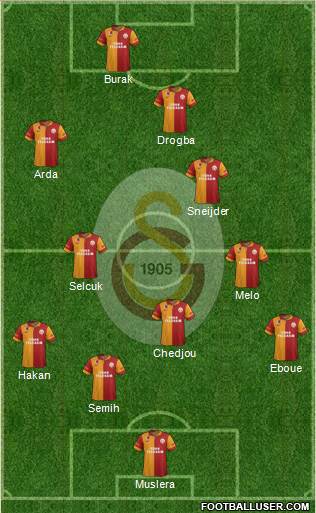 Galatasaray SK Formation 2013