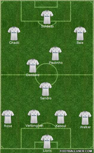 Tottenham Hotspur Formation 2013