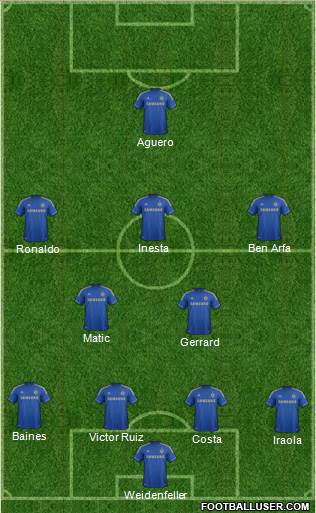 Chelsea Formation 2013
