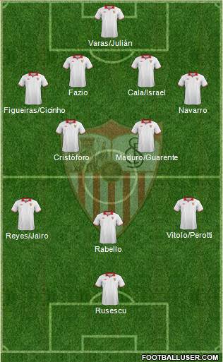 Sevilla F.C., S.A.D. Formation 2013