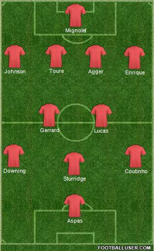 Liverpool Formation 2013