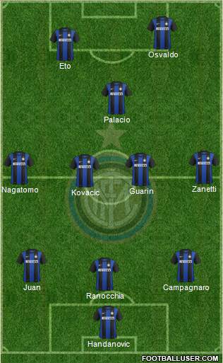 F.C. Internazionale Formation 2013