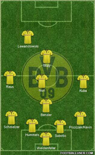 Borussia Dortmund Formation 2013